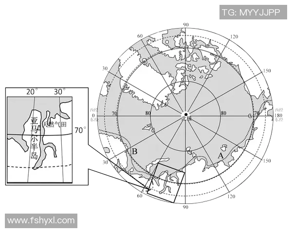 亚马尔地区的能源战略与全球气候变化的应对之道